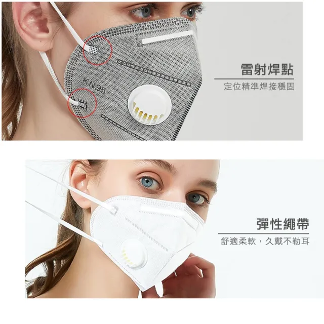 【防護專家】185-ST3M9501+*50 代工廠3M口罩 工業級口罩 KN95口罩 立體口罩 防塵口罩 呼吸閥口罩(50入)
