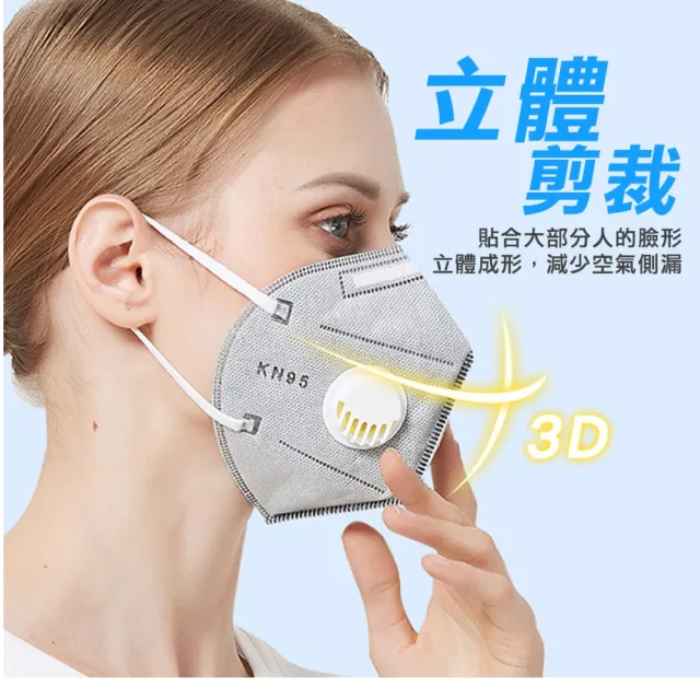 【防護專家】185-ST3M9501+*50 代工廠3M口罩 工業級口罩 KN95口罩 立體口罩 防塵口罩 呼吸閥口罩(50入)