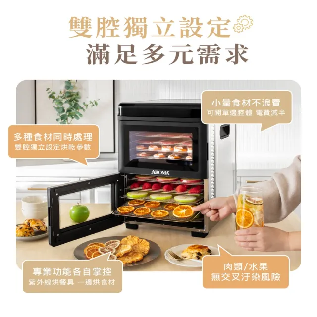 【AROMA】雙腔獨立控溫款 紫外線十二層溫控乾果機 AFD-620SU(低溫烘乾、自動降溫、蔬果乾、寵物鮮食)