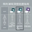 【Philips 飛利浦】39W LED護眼吸頂燈+酷鴻充電檯燈超值組(LED吸頂燈 調光調色 客廳燈具 居家照明)