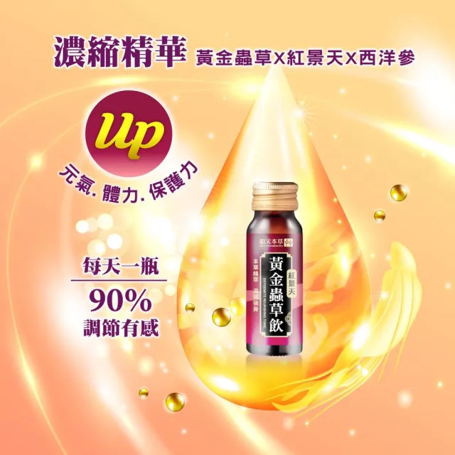 【順天本草】黃金蟲草飲6入/盒X3(紅景天、蛹蟲草子實體、粉光參)