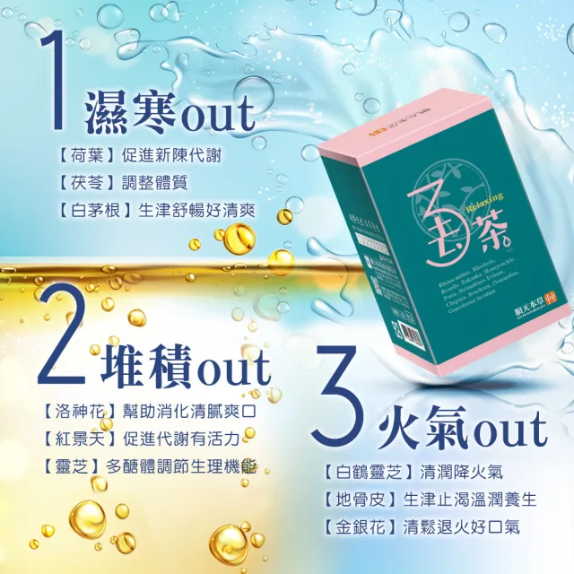 【順天本草】晶鑽藍寶盒(禮盒含3去茶10入+黃耆養生茶10入+靈光茶10入各1盒)