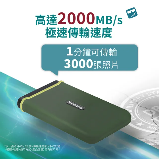【Transcend 創見】ESD380C 2TB USB3.2/Type C 抗震雙介面 外接SSD行動固態硬碟-橄欖綠(TS2TESD380C)