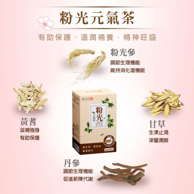 【順天本草】養美元氣禮盒繽紛版(四物美妍茶 +粉光元氣茶+黃耆養生茶)