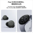 【Google】Pixel 10 5G 6.3吋(12G/128G/Tensor G5/4800萬鏡頭畫素/AI手機)