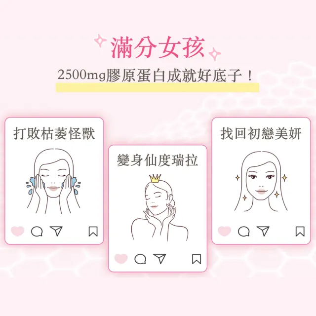 【大研生醫】輕美研膠原蛋白粉x5入(14包 / 盒)