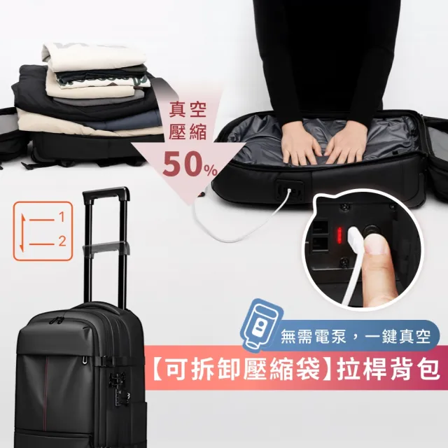 【2026】登機拉桿包推薦10款高評價登機拉桿包品牌排行 | BALIMAN情報局
