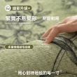 【匠俱】地毯-140×200cm(客廳可擦中古風地墊 臥室防水輕奢高級感復古地墊)