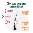 【KLORANE 蔻蘿蘭官方直營】養髮頭皮精華液100ml*2入組(產後/壓力大推薦)