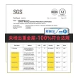 【SENSODYNE 舒酸定】進階護理 專業修復抗敏牙膏100gX5入(原味/亮白配方/沁涼薄荷)