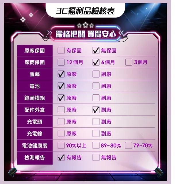 【Apple】A級福利品 iPhone 16 Pro Max 256G 6.9吋(贈快充頭+快充線)