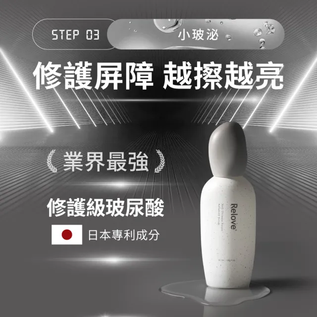 【Relove】外泌體煥膚5件組(嫩皮水+小玻泌+玻色因乳+PDRN拉絲霜+贈潔顏露)