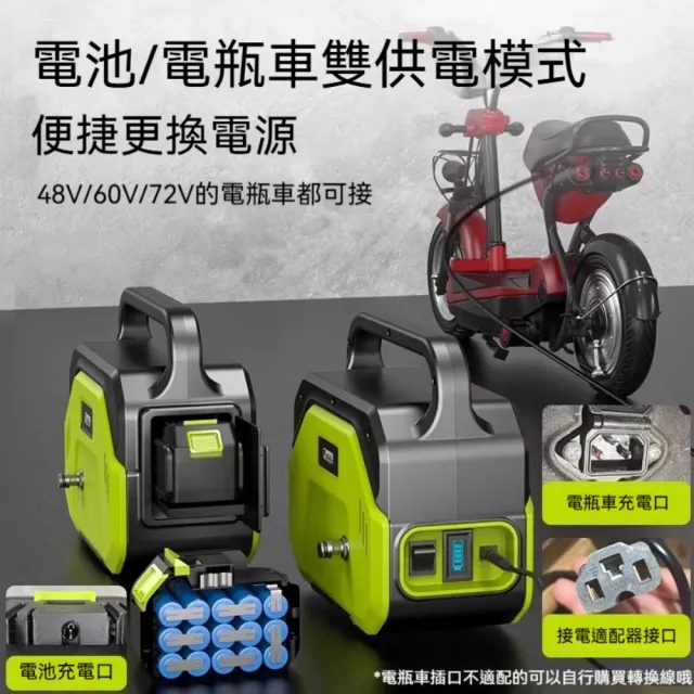 【ZHIPU】充電式抽水泵澆菜澆水機(雙電25米強壓防爆管 戶外菜地澆水器 農用灌溉澆地抽水機 農用噴灑澆水機)