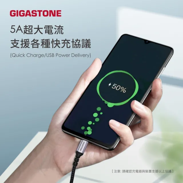 【Gigastone 立達國際】2入組 TypeC 100W 4K USB3.2 Gen2充電傳輸編織線 (iPhone17快充)