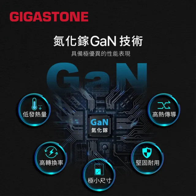 【Gigastone 立達國際】(2入組) 45W GaN氮化鎵三孔USB-C快充充電器PD-7450(iPhone17/iPad/筆電充電頭)