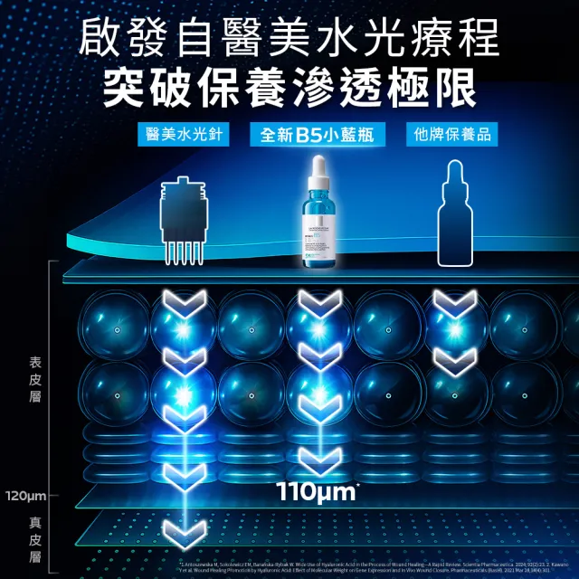 【理膚寶水】極效B5彈潤超修復精華 30ml(B5小藍瓶/保濕抗老)