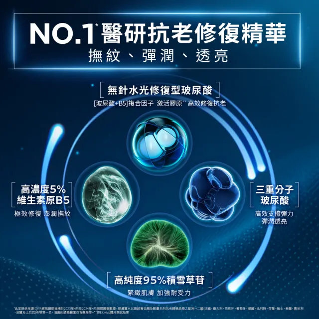 【理膚寶水】極效B5彈潤超修復精華 30ml(B5小藍瓶/保濕抗老)