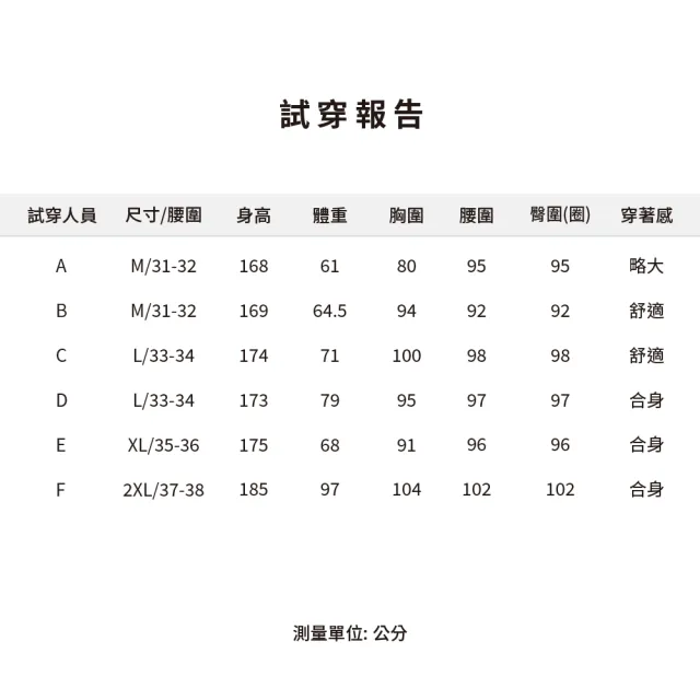 【KING GOLF】速達-網路獨家單特-男款線條拼接長袖POLO衫/高爾夫球衫(橘色)