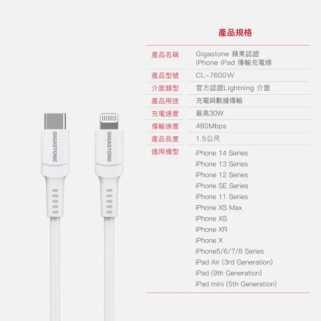 【Gigastone 立達國際】2入組Type-c to Lightning 30W充電傳輸線CL-7600W(支援iPhone 14/13 30W快速充電)