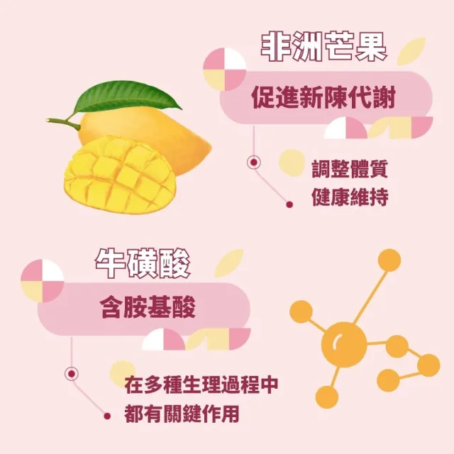【CHEERIO】蹦蹦飲系列 莓漾活力飲 莓果(20公克/包*7包 促進新陳代謝 精神旺盛)