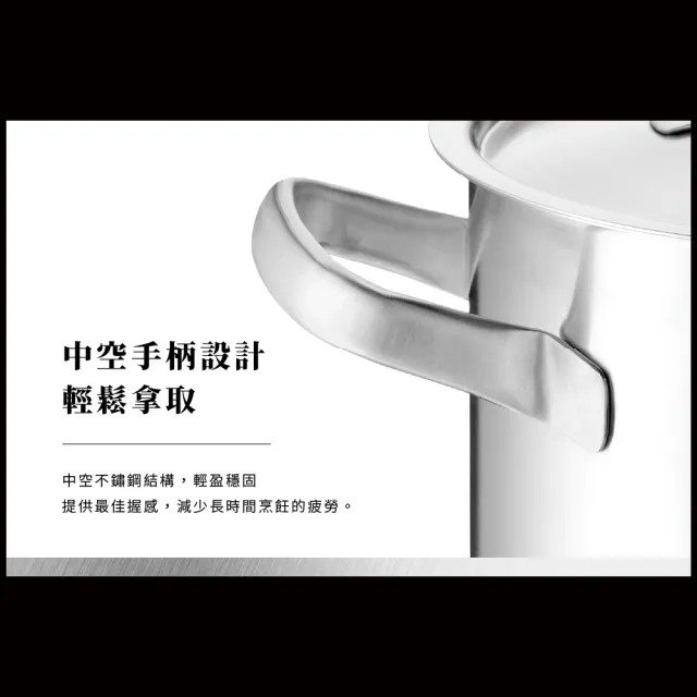 【WMF】義大利製GOURMET PLUS 平底鍋(28CM/五星鍋系列)