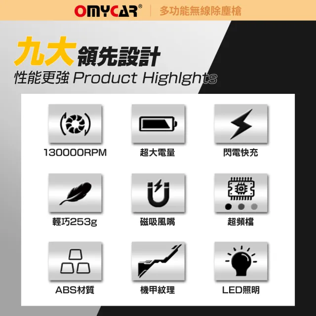 多功能無線除塵槍 國家認證 一年保固-快(充氣洗車 暴力渦輪 手持強力風槍 暴力吹風)