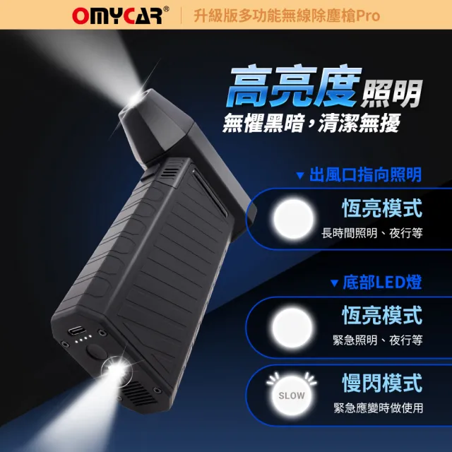 【OMyCar】升級版多功能無線除塵槍Pro 國家認證 一年保固-快(充氣洗車 暴力渦輪風扇 手持強力風槍)