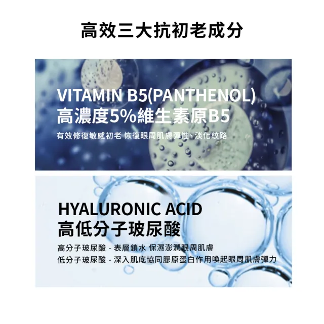 【理膚寶水】鎮店抗老B5雙星★極效B5彈潤超修復精華30ml+B5彈潤修復眼霜 15ml(B5小藍瓶)