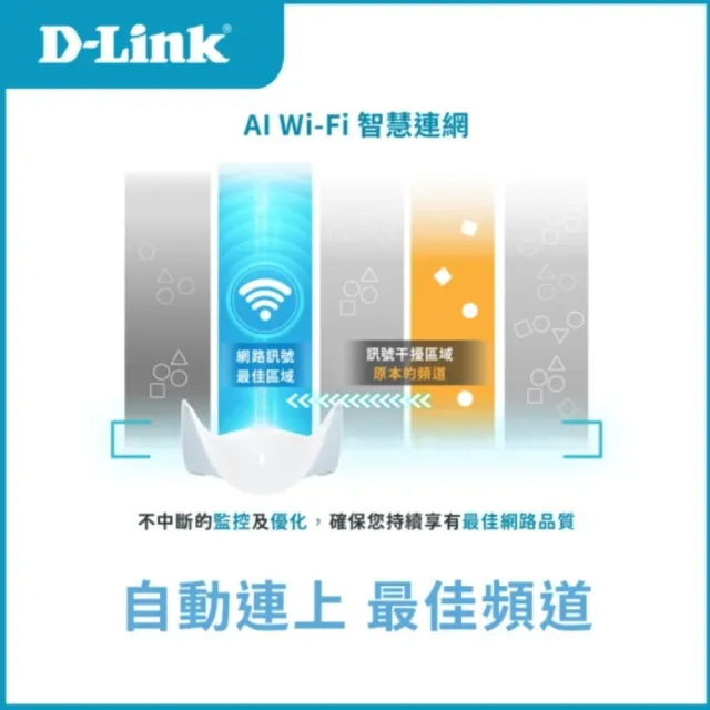 【D-Link】M95二入組AQUILA PRO AI BE9500 Wi-Fi 7三頻2.5G無線MESH路由器(無線分享器/wifi路由器/wifi7)