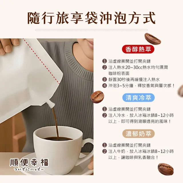 【順便幸福】隨行旅享袋-南義風味咖啡10入x1組(250ml 濾袋 旅行 沖泡)