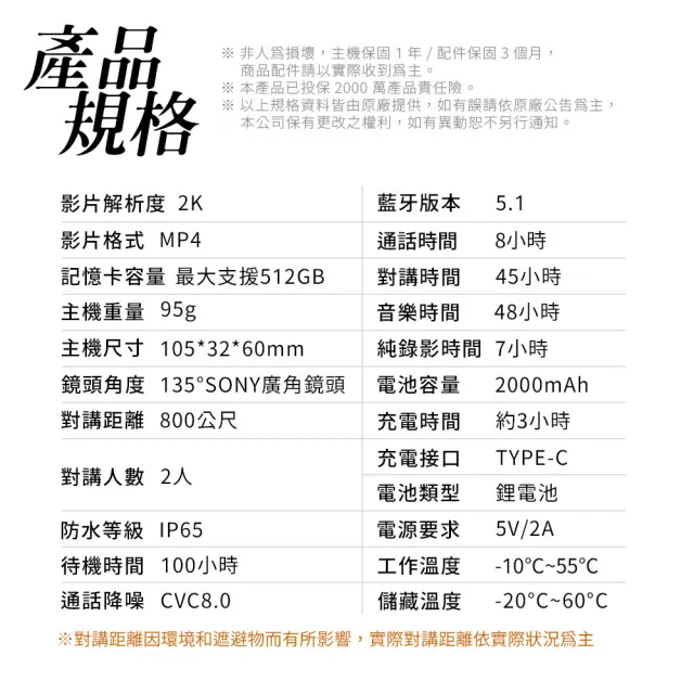 【非常G車】ZX3 2K Sony高畫質鏡頭 2人對講 安全帽行車記錄器 機車行車記錄器