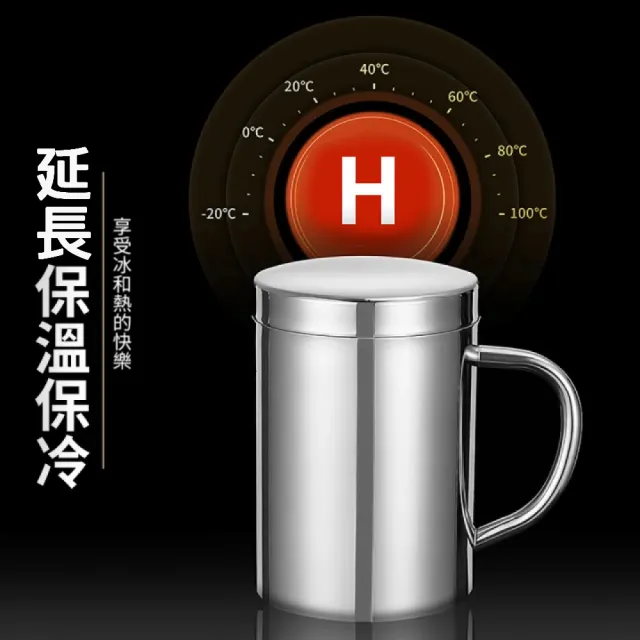 【媽媽咪呀】頂級316不鏽鋼兒童水杯 雙層隔熱防燙-帶蓋300ml(寶寶防摔不銹鋼杯 漱口杯 可放消毒鍋)