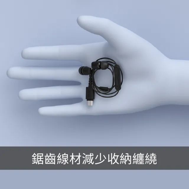 【SONY 索尼】Type-C 有線入耳式耳機 IER-EX15C(公司貨 保固12個月)