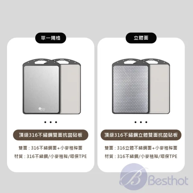 【BESTHOT】頂級316不鏽鋼雙面抗菌砧板(316不鏽鋼砧板 菜板 小麥秸稈 抗菌菜板 切菜板)