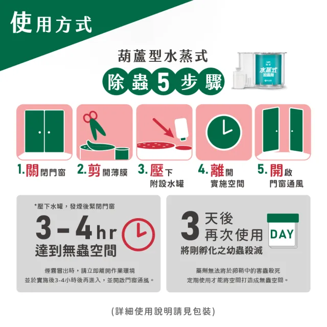 【鱷魚】水蒸式殺蹣滅蟑藥25g-6組(適用7-10坪 強效驅殺12種害蟲!)