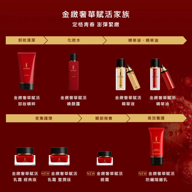 【YSL】官方直營 金緻奢華賦活防曬隔離乳 30ml(防曬/防曬乳/新品上市/2025新升級)