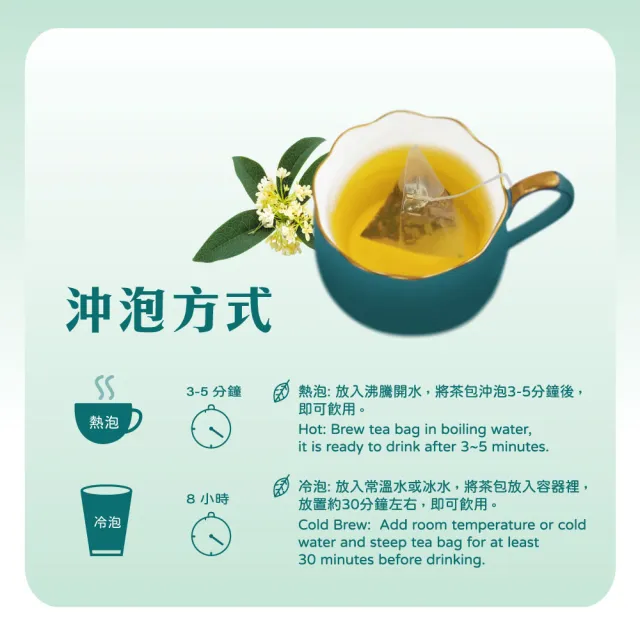 【台灣茶人】100%金葉獎 阿里山風味金萱茶原葉三角茶包*5盒組