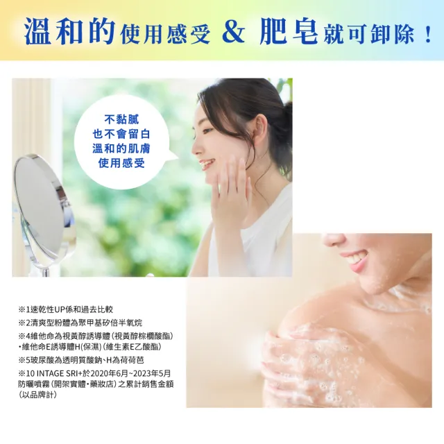 【KOSE SUNCUT UV】曬可皙高效防曬噴霧-90gx2入