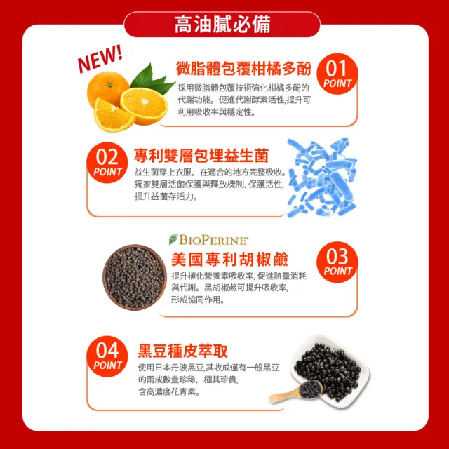 【Bioline 星譜生技】GO速纖｜穩控加速代謝錠3盒(30顆/盒〕〔檸檬多酚、植萃酵素、膳食纖維、定殖益生菌)