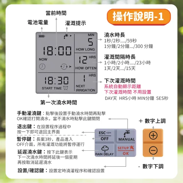【AMITOF】智能定時澆花器 15組款式(戶外 自動澆花 澆花器 自動澆水 定時澆水)