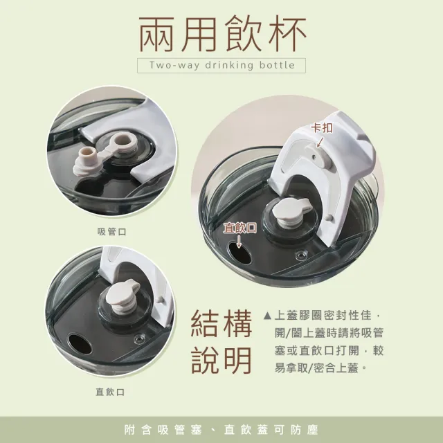 【SENSE LAB . 好感製所】Snoopy史努比 品味時光不銹鋼大容量手把真空保溫瓶1100ml(通過Intertek檢驗)