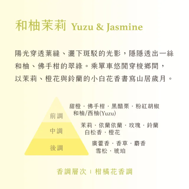 【JustHerb香草集】大容量 花植香氛沐浴露/洗髮1000ml x4入(多款任選)