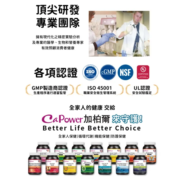 【CaPower 加柏爾】高單位魚油軟膠囊 超值組(60粒/瓶)