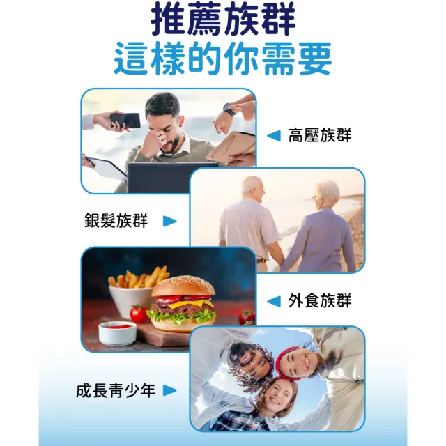 【CaPower 加柏爾】高單位魚油軟膠囊(60粒/瓶)