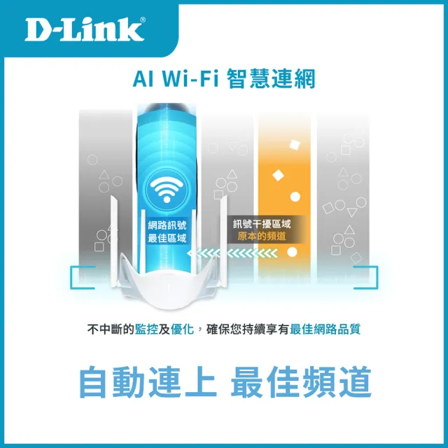 【D-Link】R36 BE3600 Wi-Fi 7無線路由器