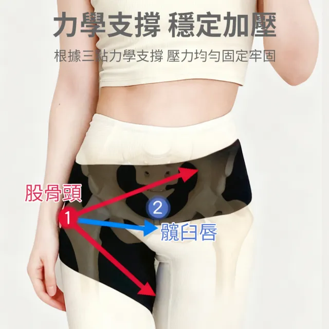 【costway】髖關節大腿加壓穩固帶保護帶 彈力固定護髖帶 骨盆加壓穩固帶 透氣運動防護護髖帶(非醫療)