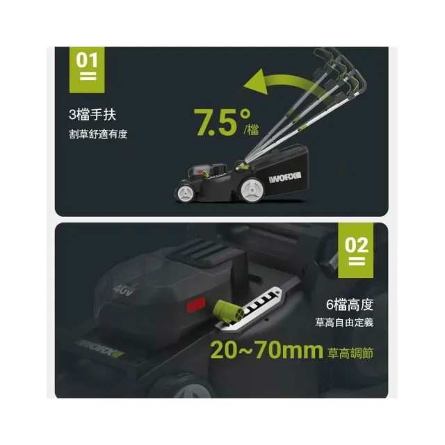 【WORX 威克士】40V  割草機  WD737.1(鋰電 無刷 園藝 割草 扶割草機 電動除草機 草坪修剪機 自走推草機)