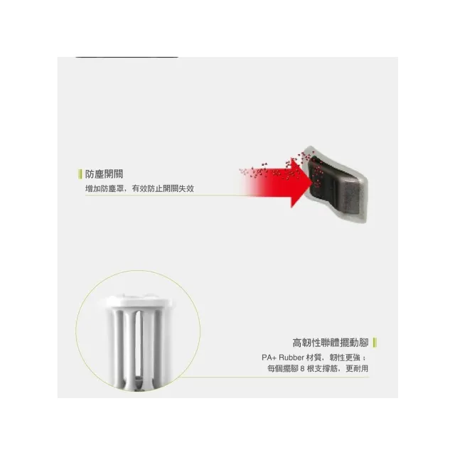 【WORX 威克士】110V 240W 1/4 WU646L(砂磨機 切磨機 磨切機 磨光機 拋光機 切割機 研磨機 低振動 砂紙機)