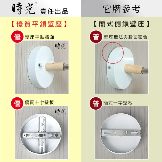 【罩大燈飾】E27燈頭 1燈 壁燈(簡約現代LED壁燈 客廳 臥室 書房)