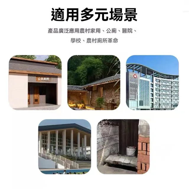 【窩居】不銹鋼蹲便器 一體式廁所 60x28x32cm(旱廁 便池 茅坑 蹲坑 農村改造一體式廁所)